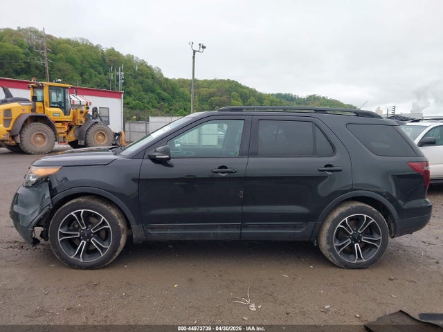 Ford Explorer Sport