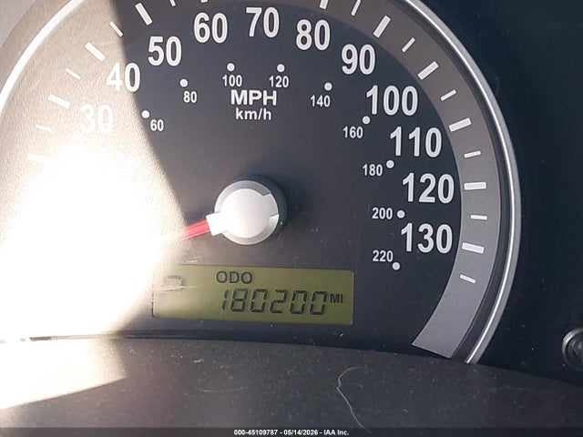 Kia Sedona