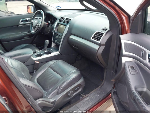 Ford Explorer Xlt