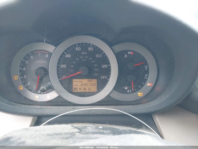 Toyota RAV4 Limited