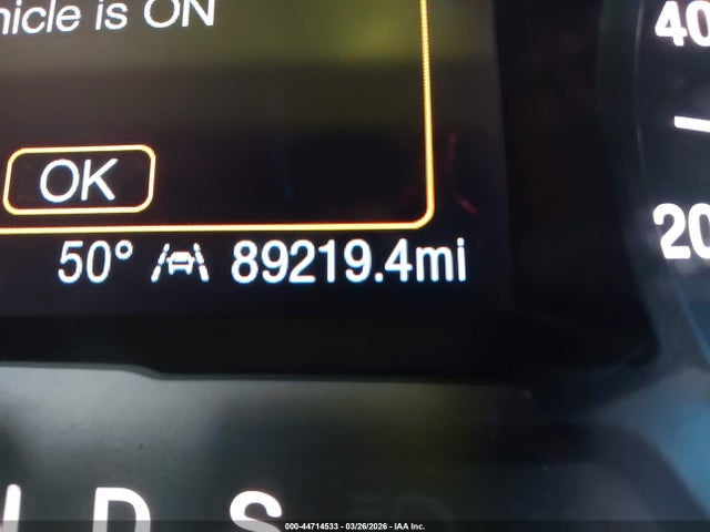 Ford Edge Sel