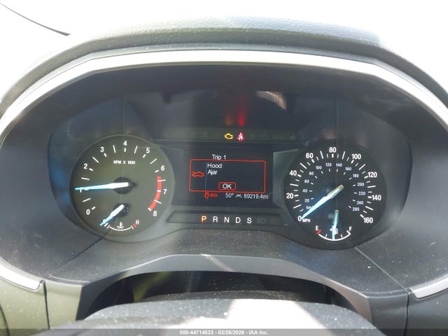 Ford Edge Sel