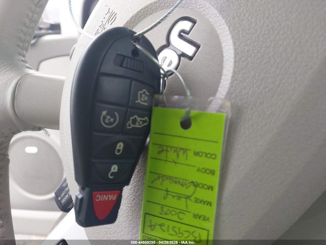 Jeep Commander Limited