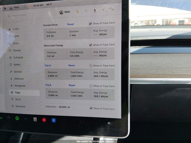 Tesla Model Y Long Range Dual Motor All-wheel Drive