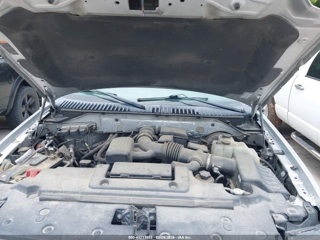 Ford Expedition Limited