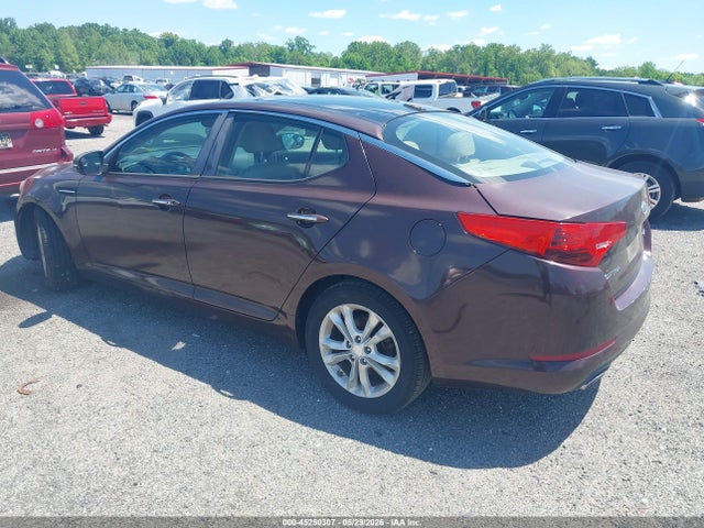 Kia Optima Ex