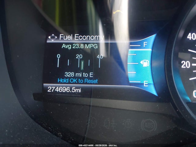 Ford Edge Sel