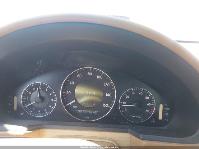 Mercedes-Benz E-Class 4matic