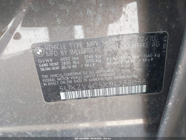 BMW X Series