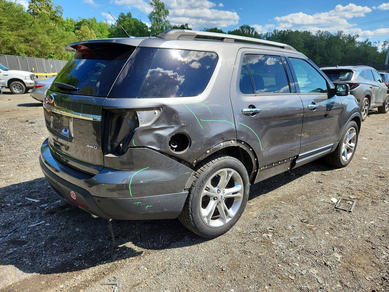 Ford Explorer Limited
