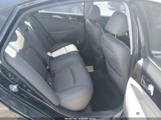 Hyundai SONATA Limited