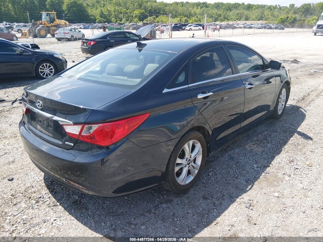 Hyundai SONATA Limited