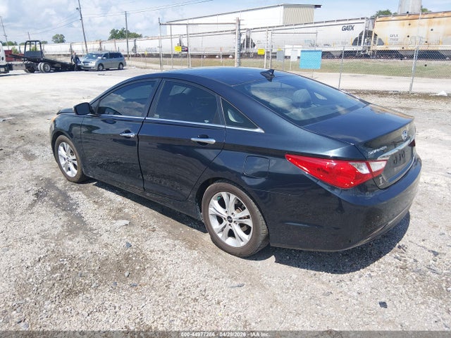 Hyundai SONATA Limited