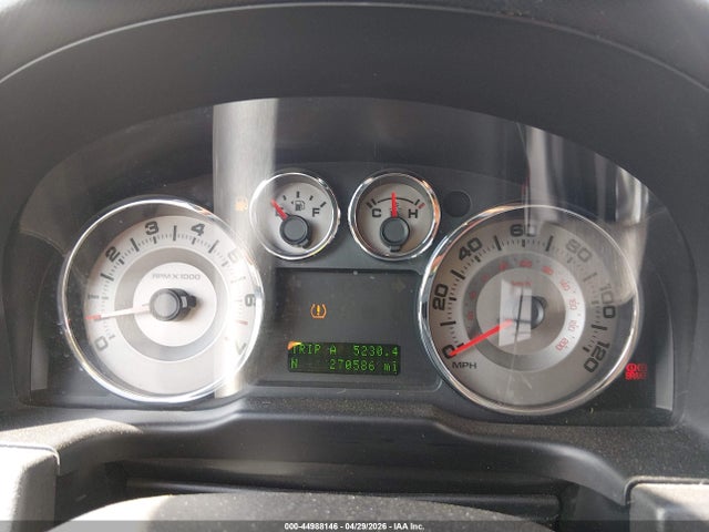 Ford Edge Limited
