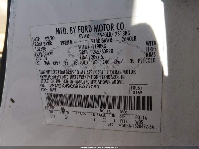 Ford Edge Limited