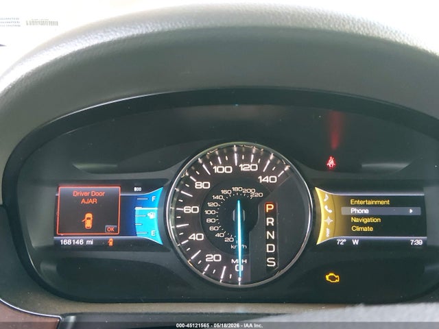 Ford Edge Limited