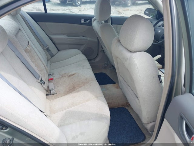 Hyundai SONATA Gls