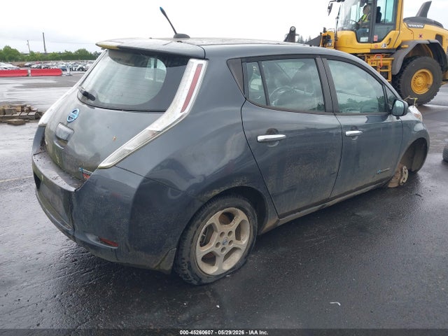 Nissan LEAF Sv