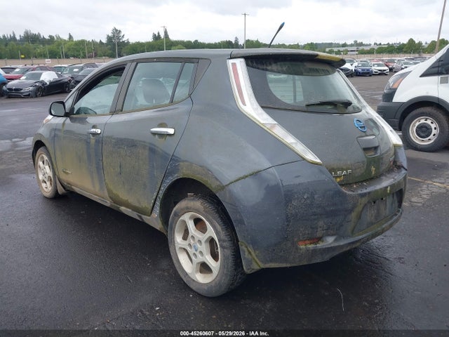 Nissan LEAF Sv