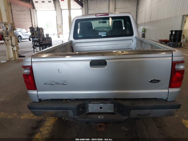 Ford Ranger Xlt