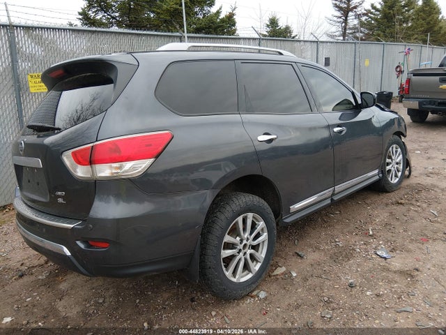 Nissan Pathfinder Sl