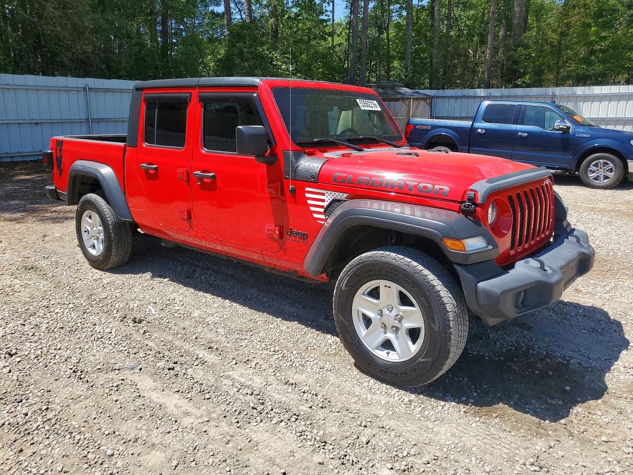Jeep Gladiator Sport