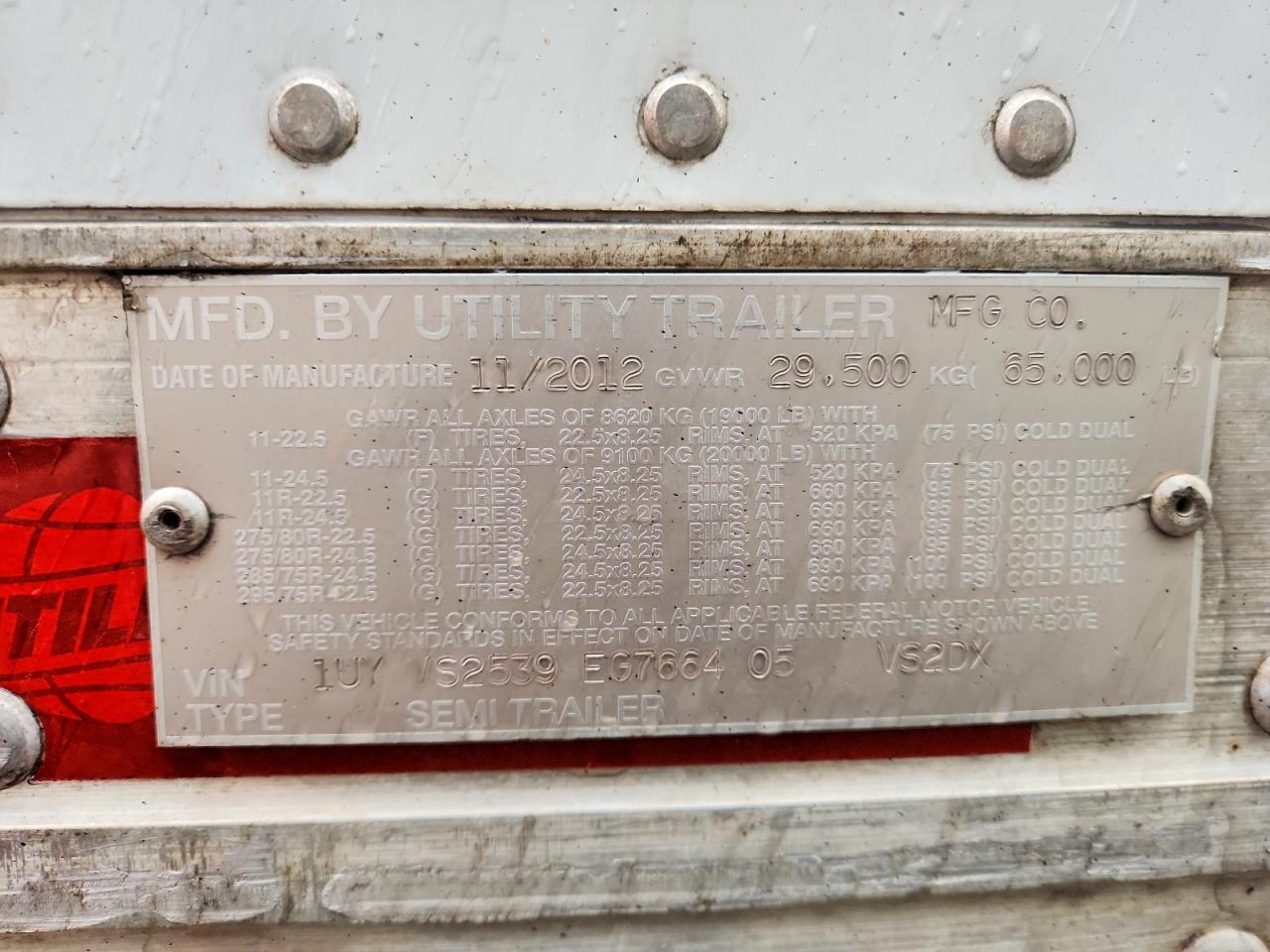 Utility Vs2dx
