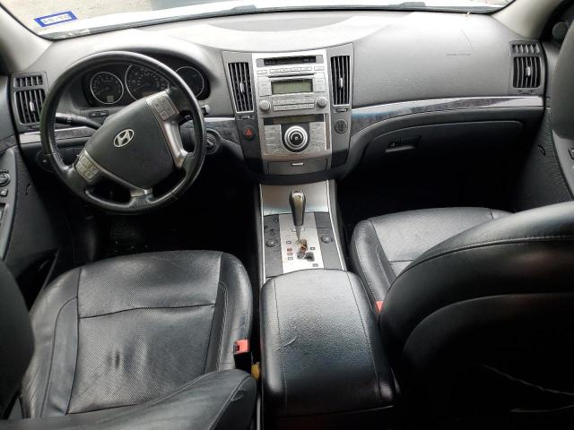Hyundai Veracruz Limited