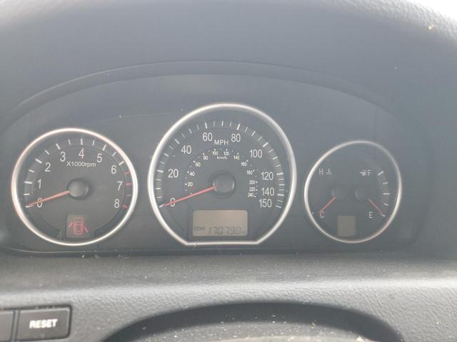 Hyundai Veracruz Limited