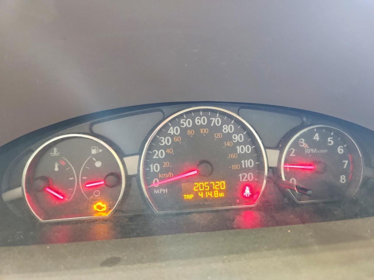 Saturn Ion Level 2