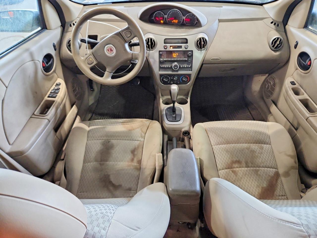 Saturn Ion Level 2