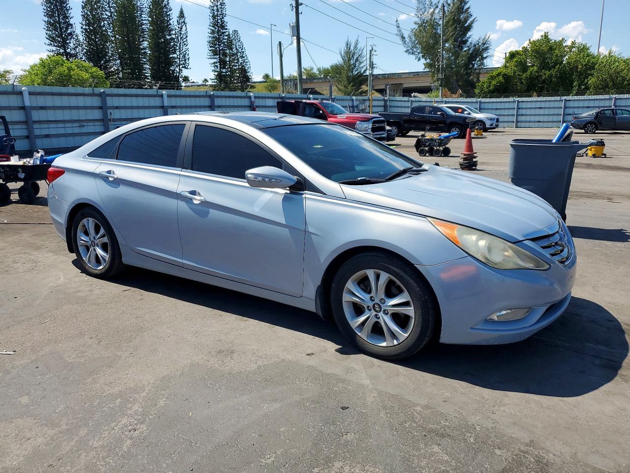 Hyundai SONATA Limited