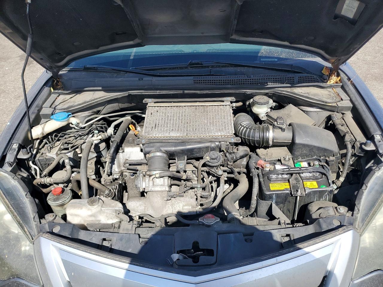 Acura RDX Technology
