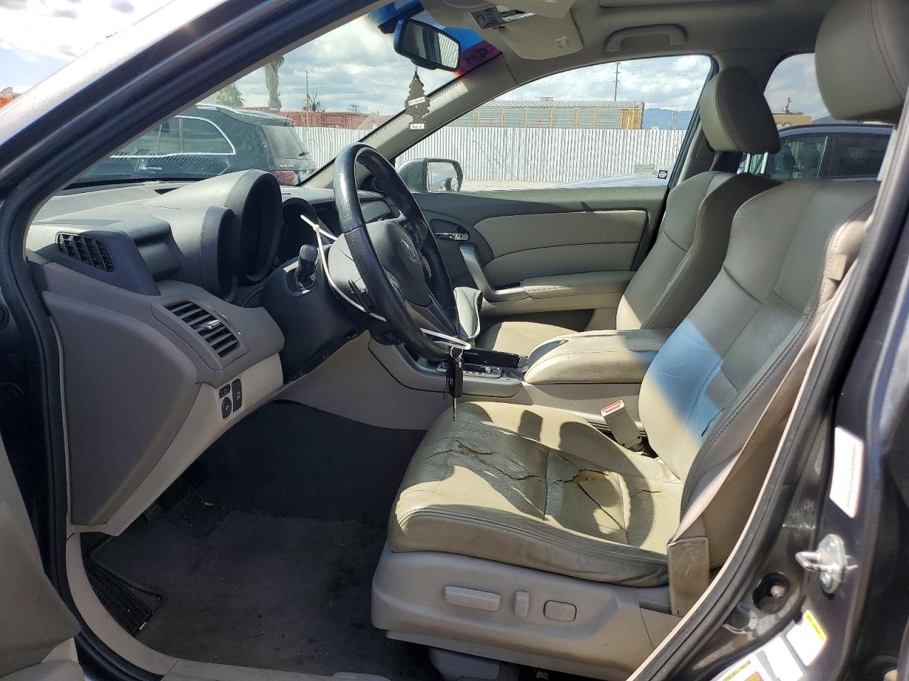 Acura RDX Technology