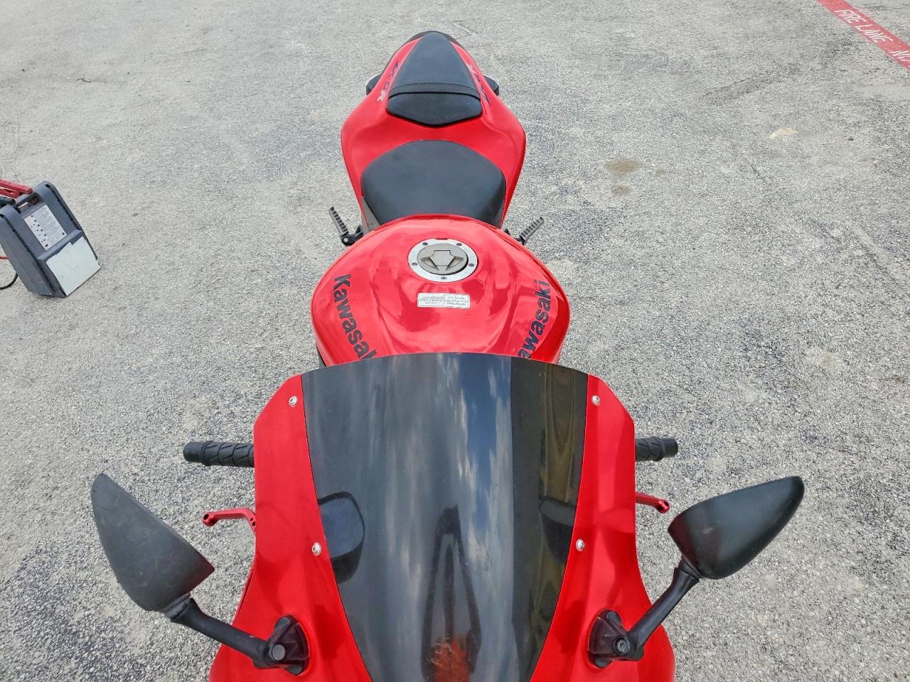 Kawasaki Zx P