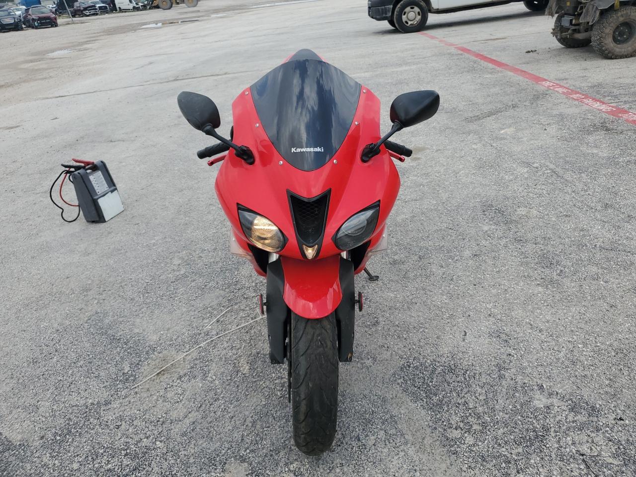 Kawasaki Zx P