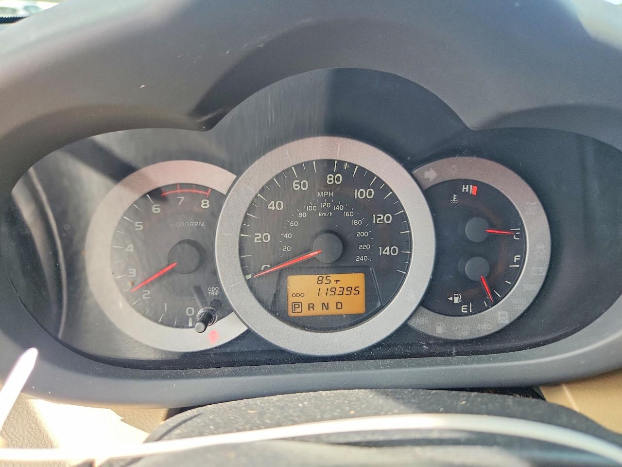 Toyota RAV4 Limited