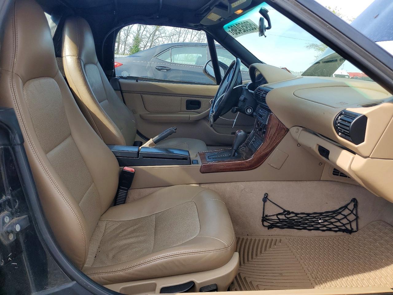 BMW Z Series 1.9