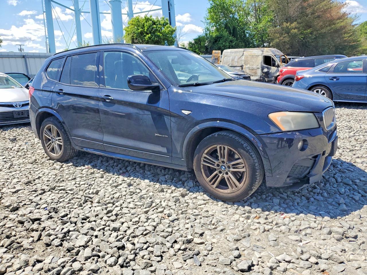 BMW X Series