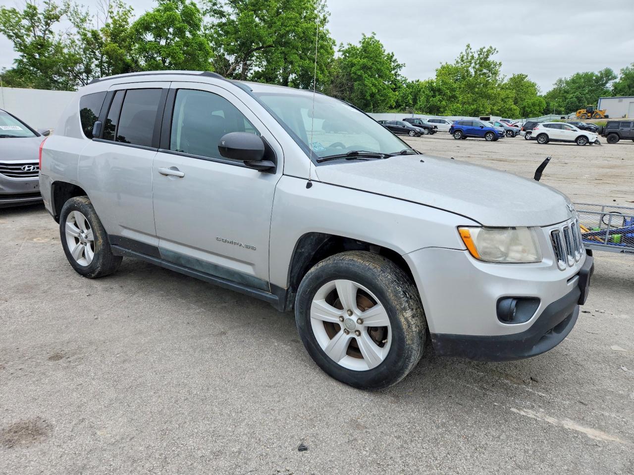 Jeep Compass Sport