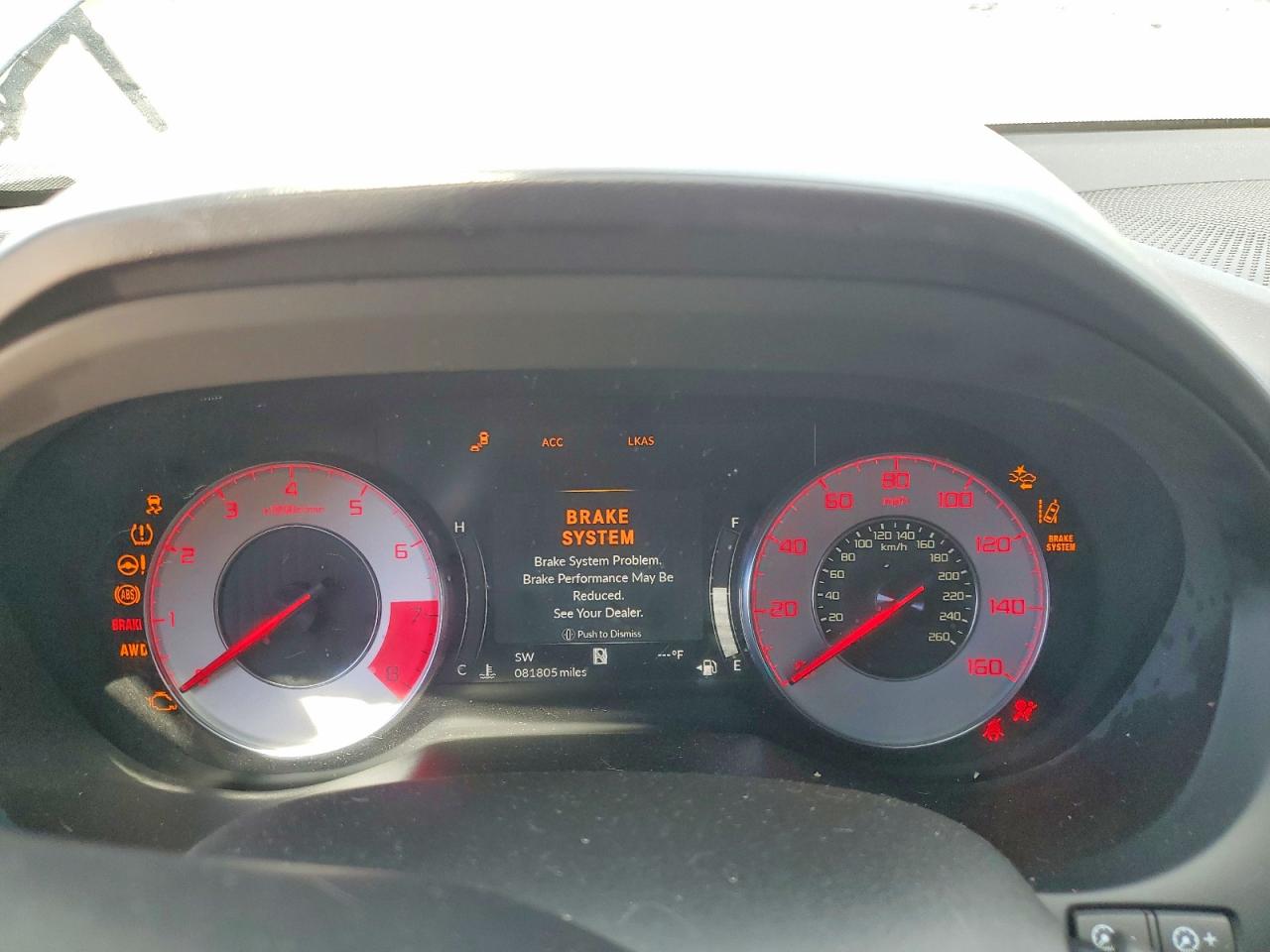 Acura RDX A-spec