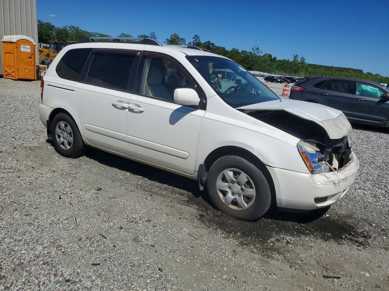 Kia Sedona Base