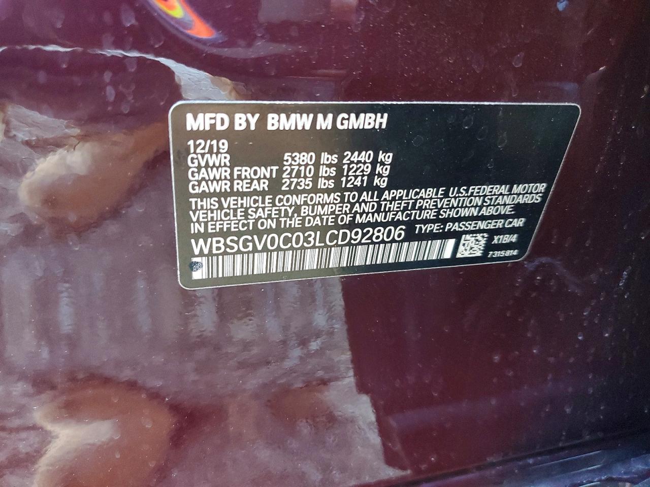 BMW M Series
