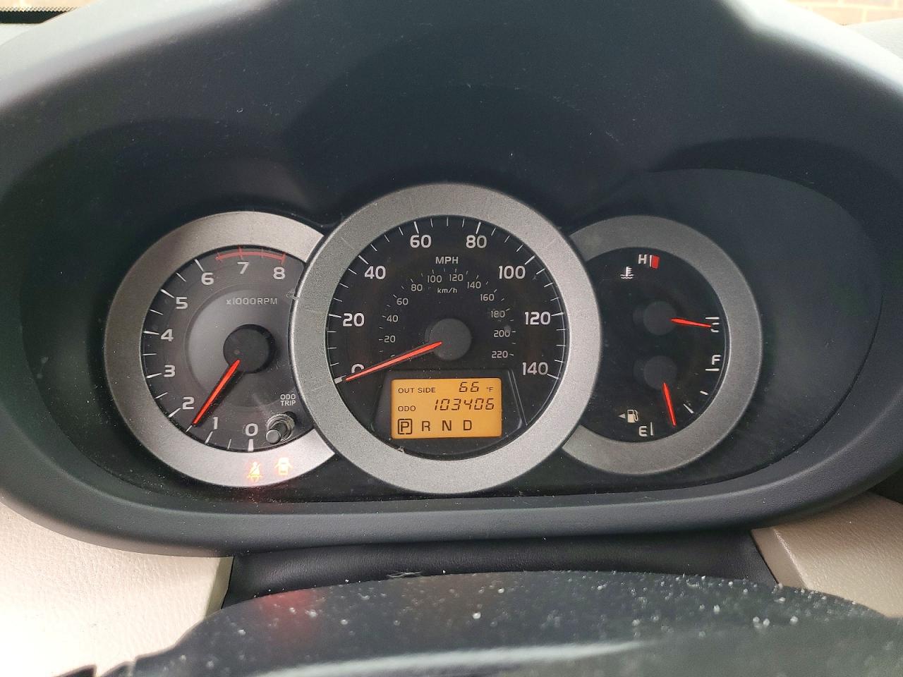 Toyota RAV4 Limited