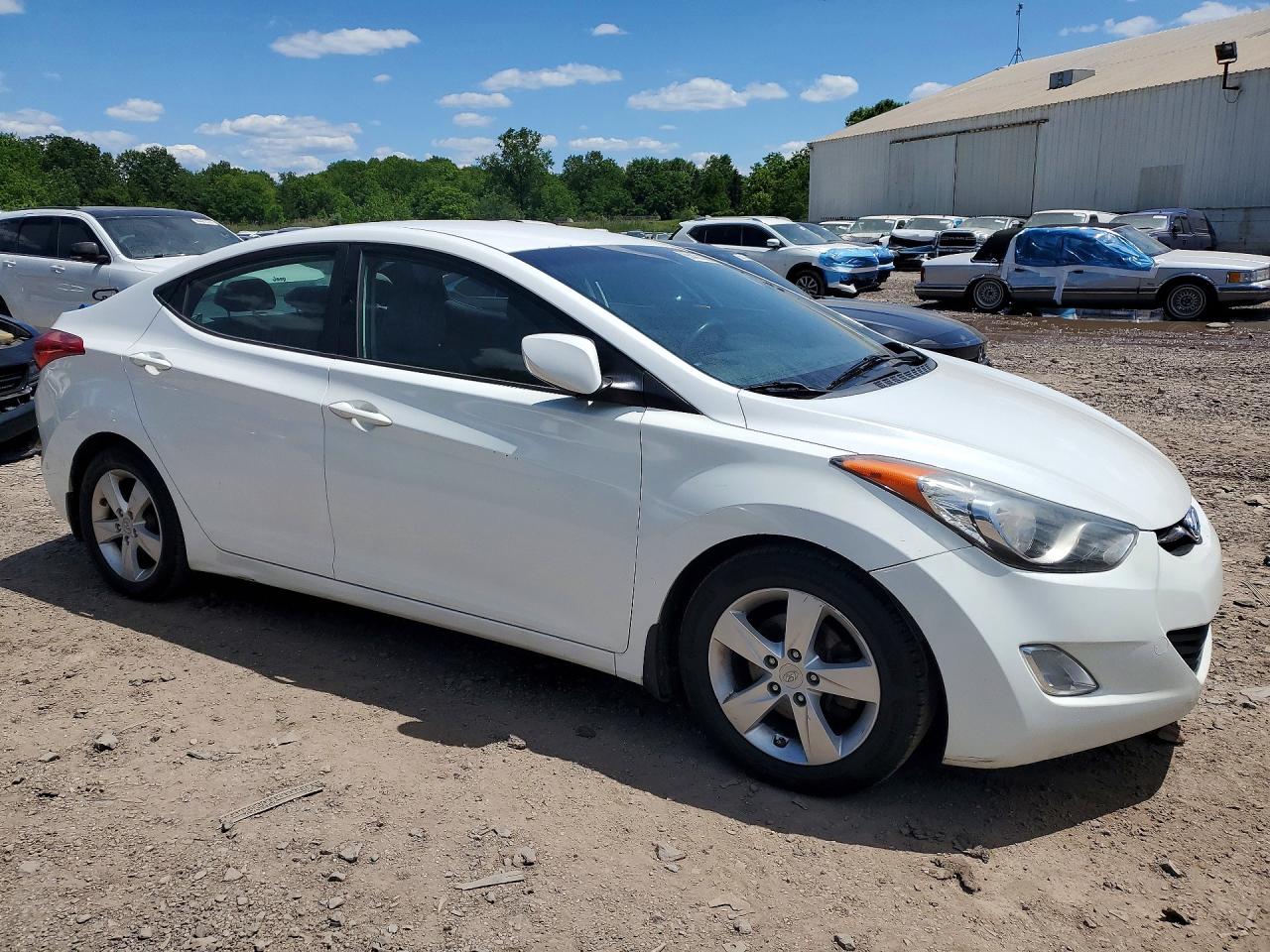 Hyundai ELANTRA Gls