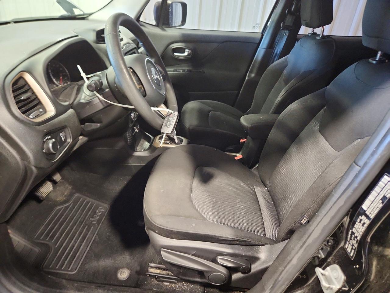 Jeep Renegade Sport