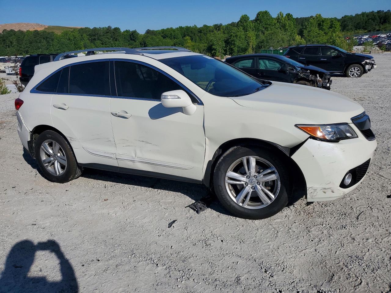 Acura RDX Technology