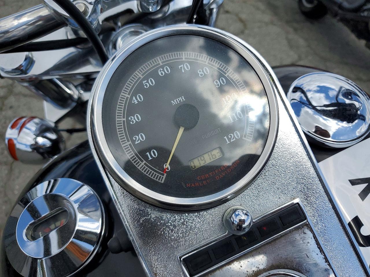 Harley-Davidson Fx