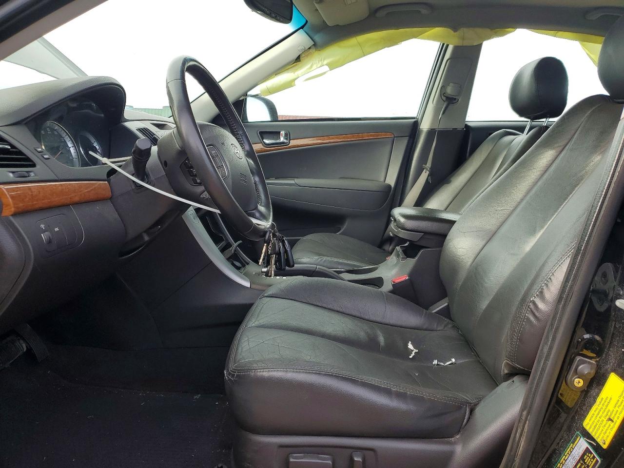 Hyundai SONATA Limited