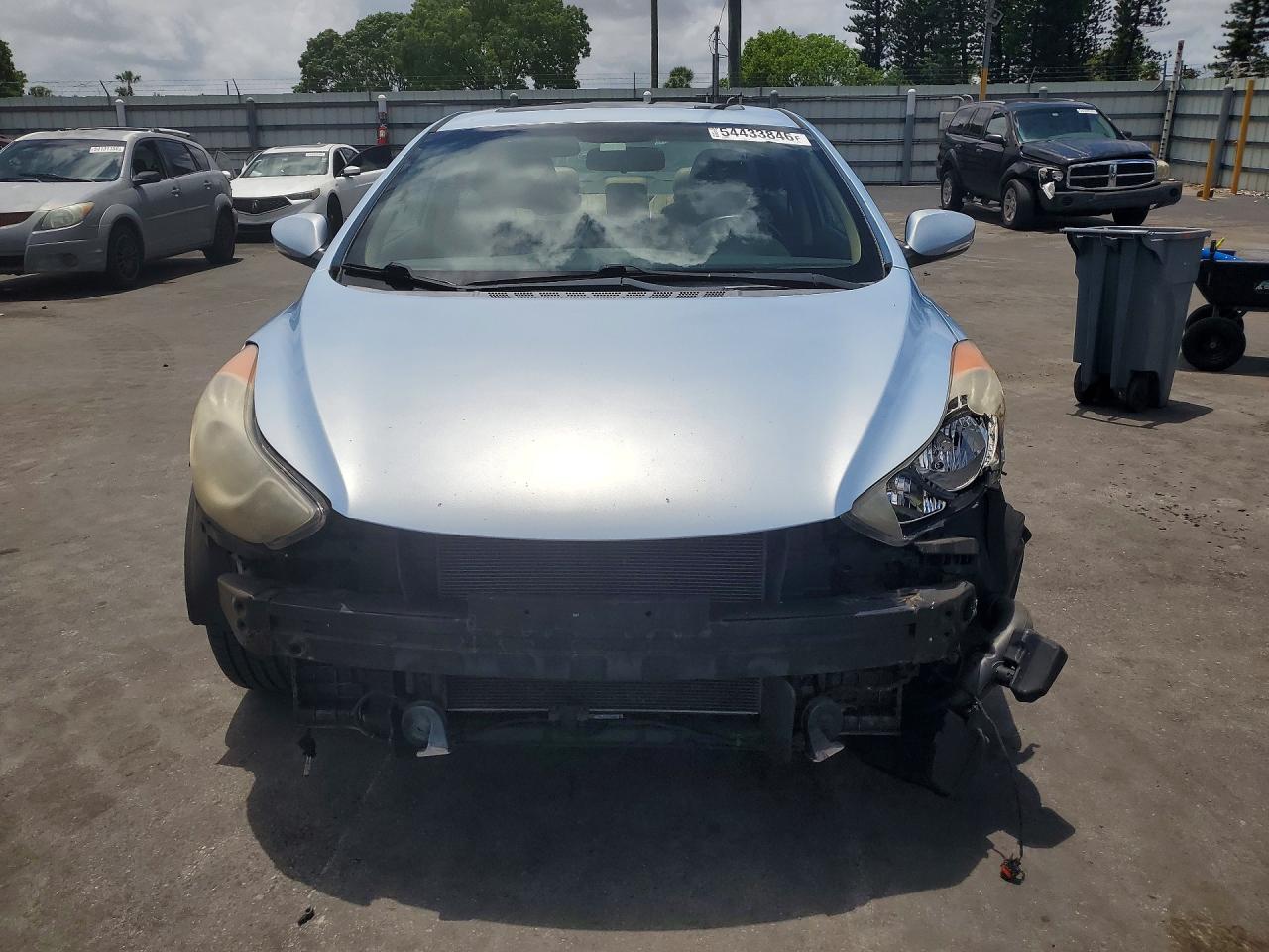 Hyundai ELANTRA Limited